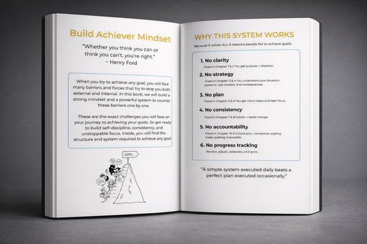 Goal Achiever Kit | Achieve Any Goal Using Proven Methods Used by Top Performers (Ebook)