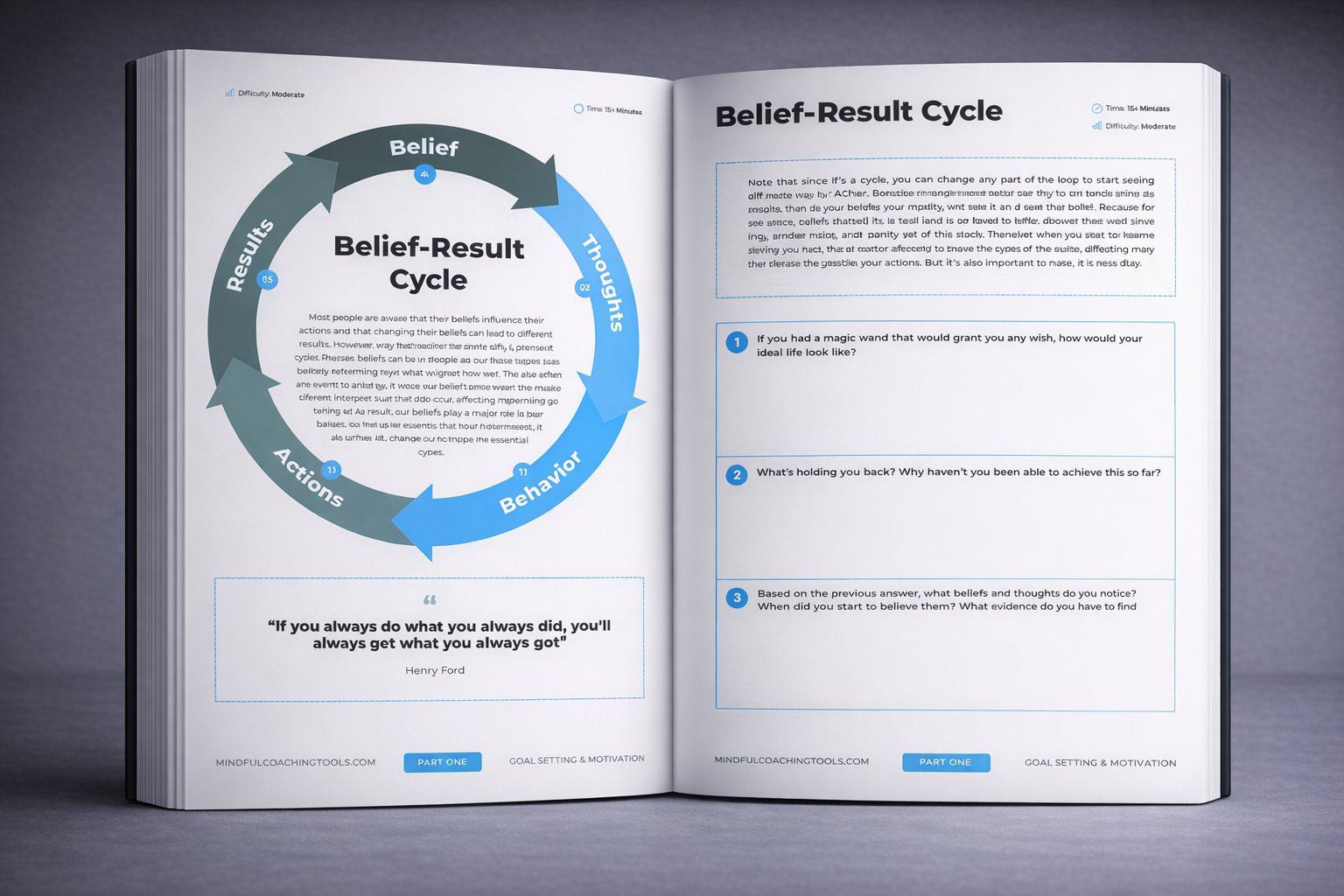 Goal Achiever Kit | Achieve Any Goal Using Proven Methods Used by Top Performers (Ebook)