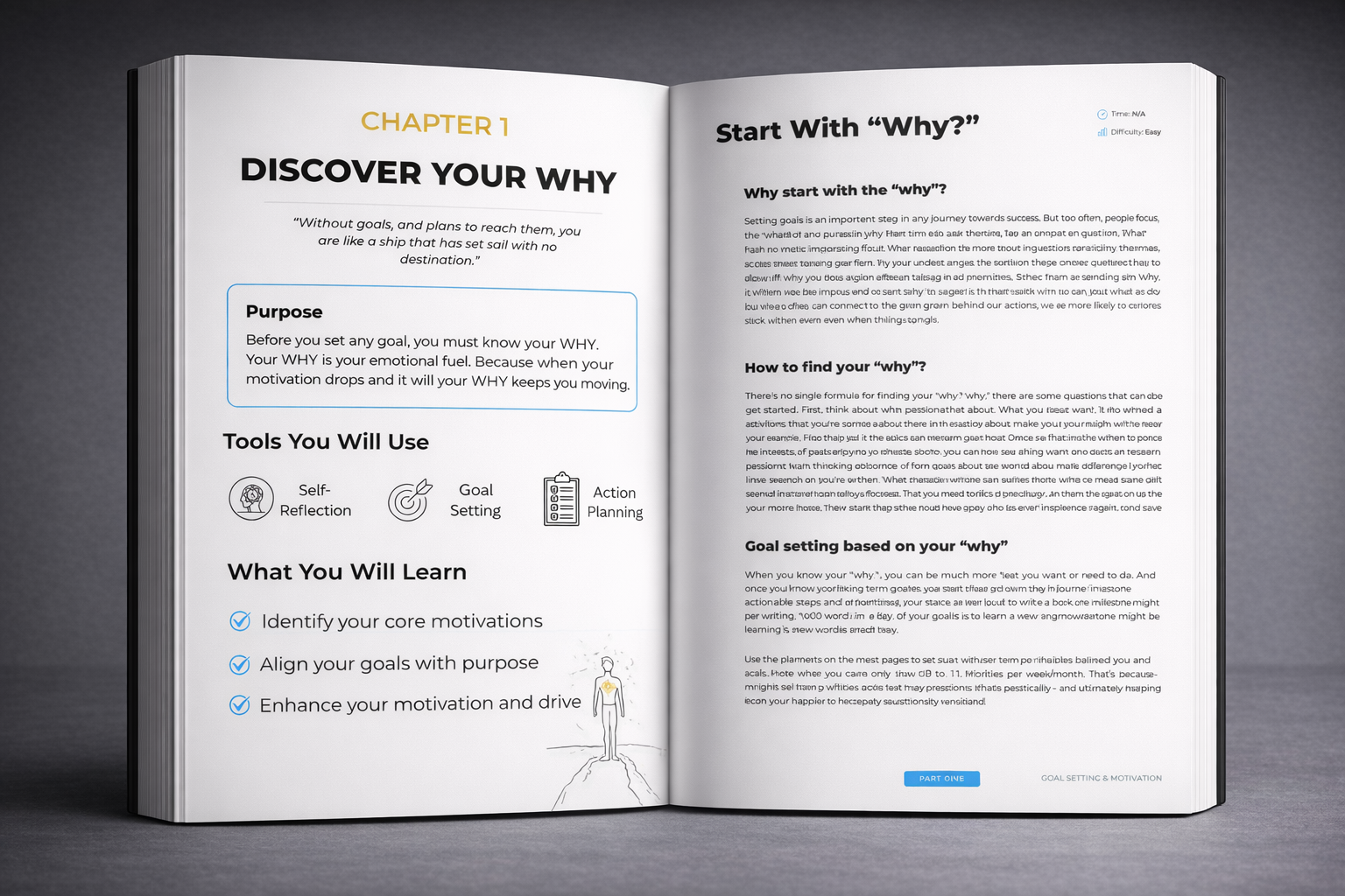 Goal Achiever Kit | Achieve Any Goal Using Proven Methods Used by Top Performers (Ebook)