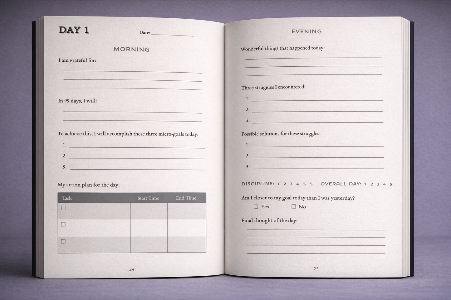 Goal Achiever Kit | Achieve Any Goal Using Proven Methods Used by Top Performers (Ebook)