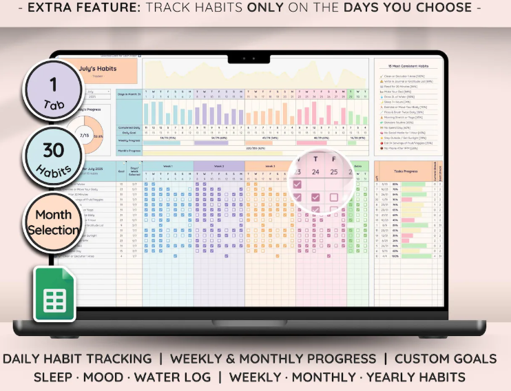 Goal Achiever Kit | Achieve Any Goal Using Proven Methods Used by Top Performers (Ebook)