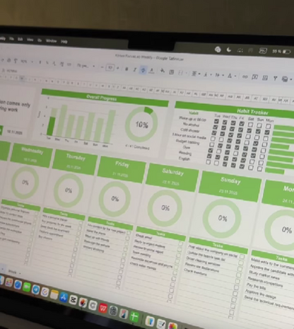 Goal Achiever Kit | Achieve Any Goal Using Proven Methods Used by Top Performers (Ebook)